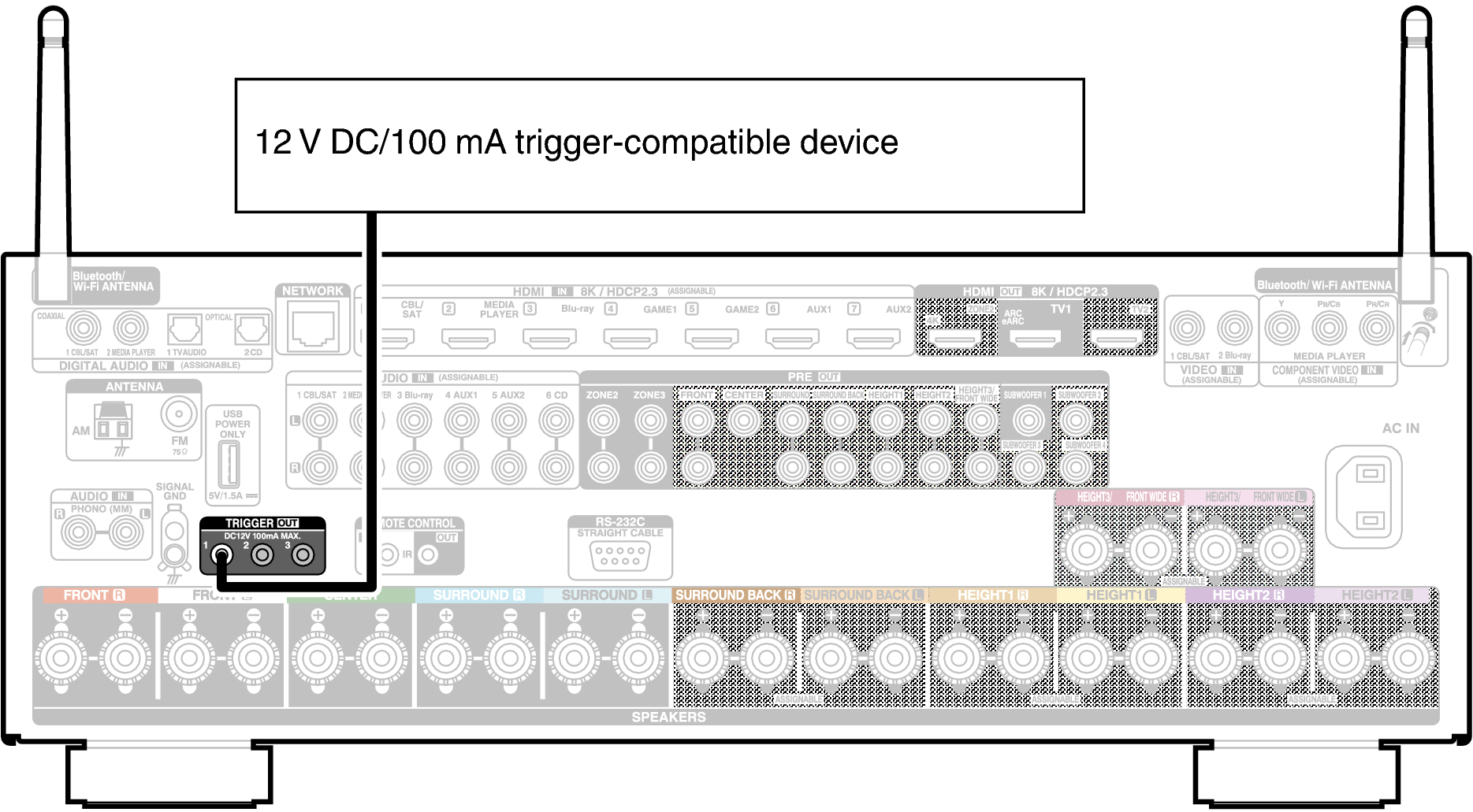 Conne TRIGGER X68E3